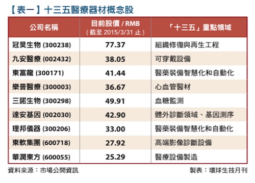 v4china_t1